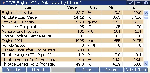2000 RPM preview